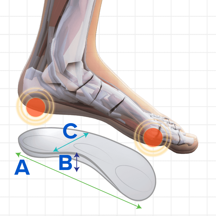 The Foot Sciene Clinic Orthotic Therapy