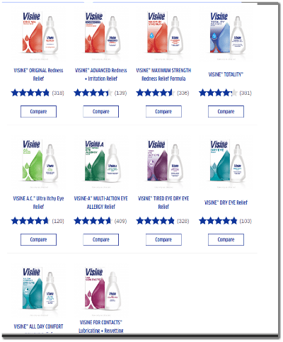Can Visine Kill You