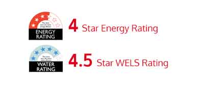 energy star rating