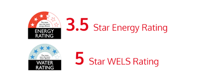 energy star rating