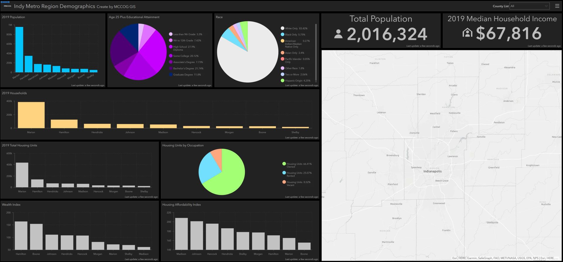 MCCOG | GIS & Mapping