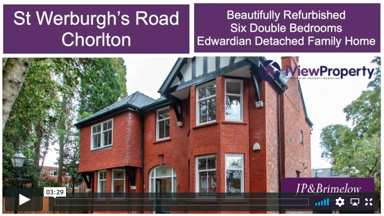 iViewProperty Video for Estate Agents & The Property Market