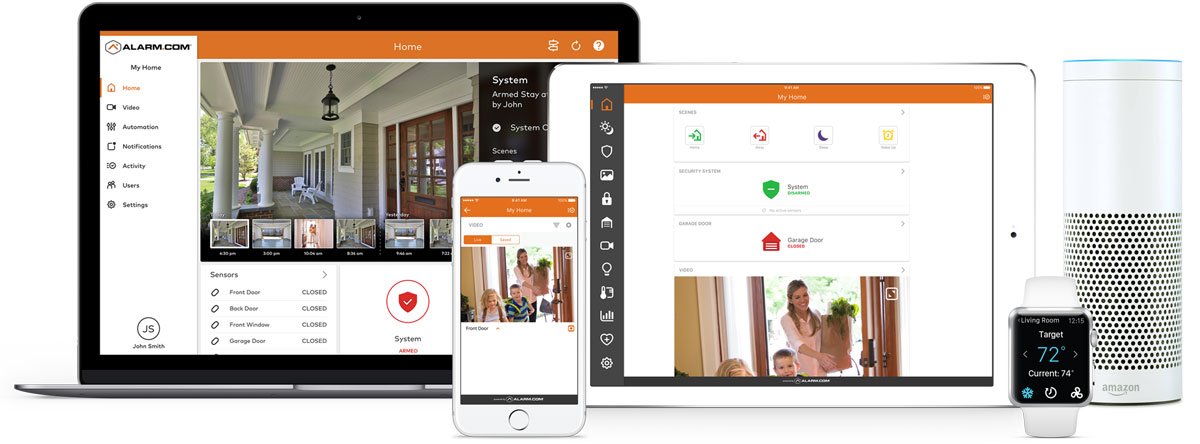 Arizona's # 1 Home & Commercial Security | Harmony Security