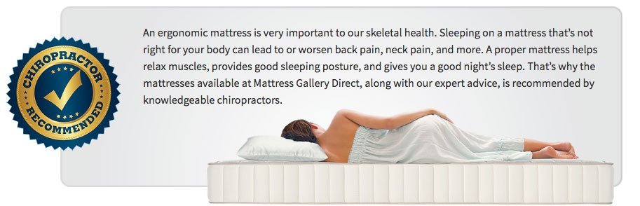Mattress Gallery Direct in Middle Tennessee