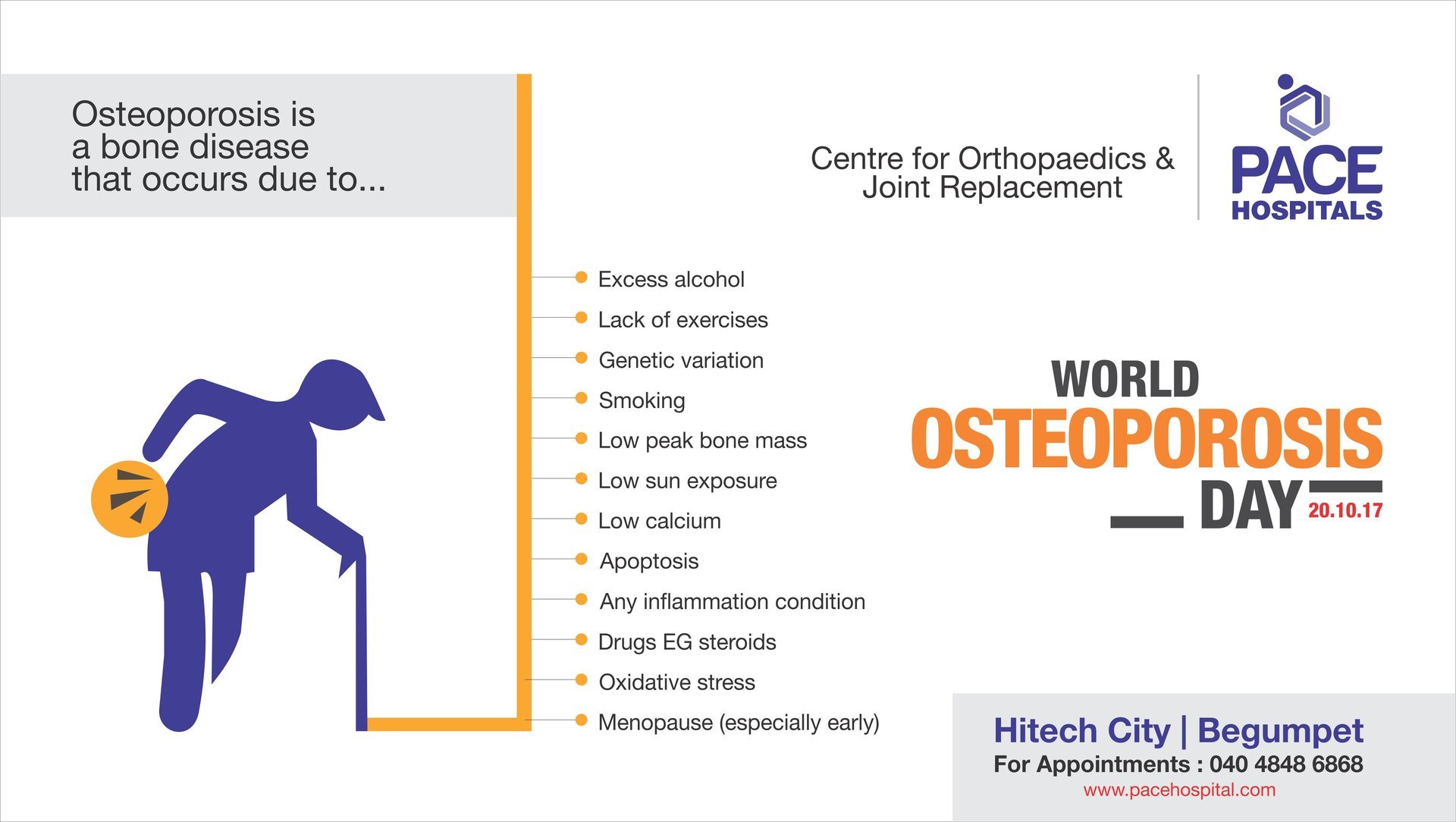 Osteoporosis can be prevented