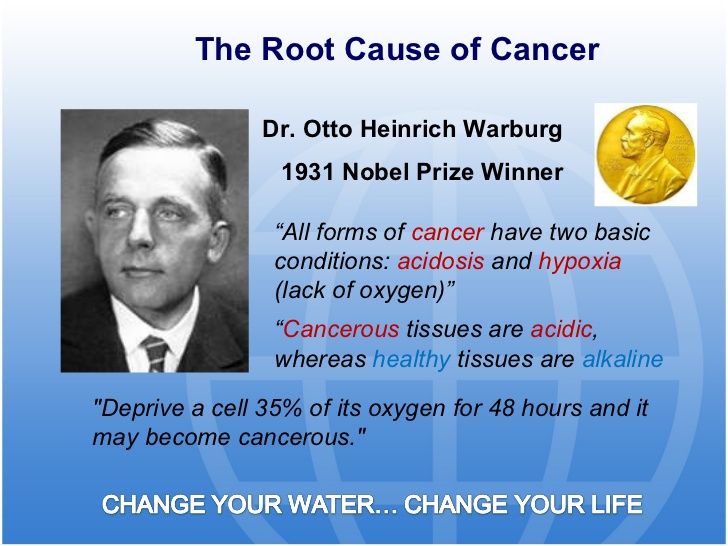 Dr. Otto Warburg kankercancer