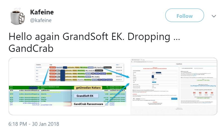 GandCrab memanfaatkan eksploitasi GrandSoft untuk menginfeksi komputer yang tidak disiplin melakukan patch