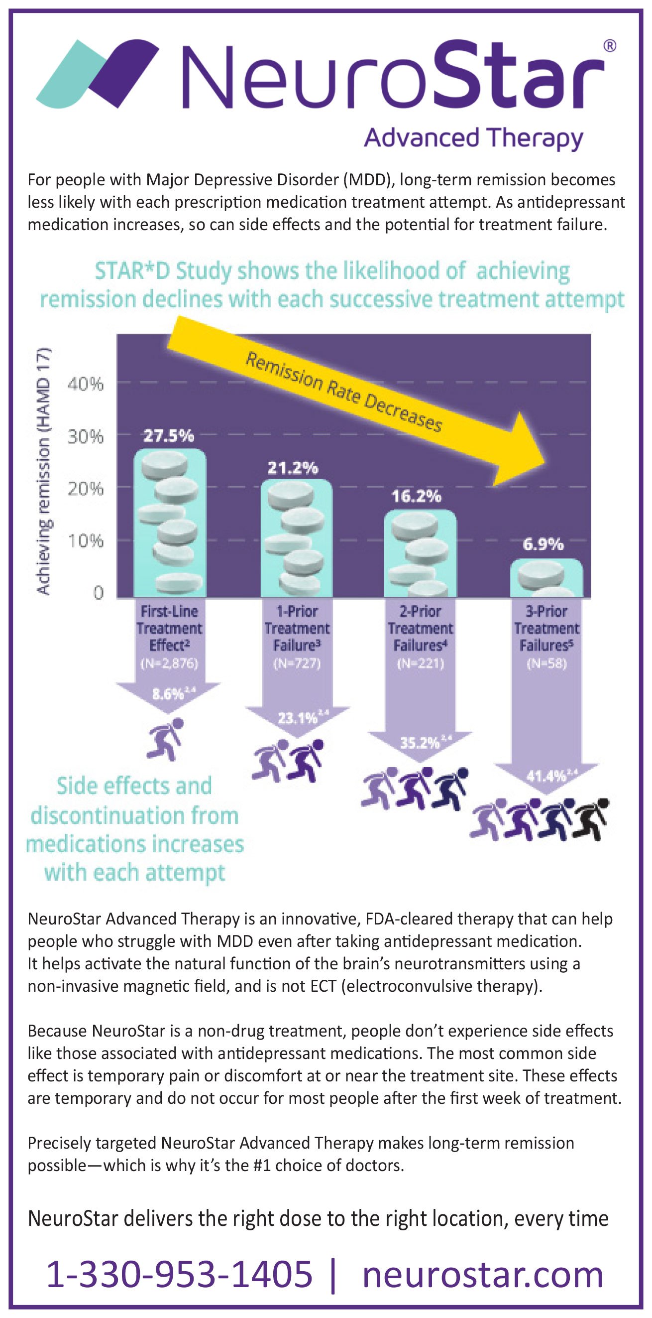 Mental Health Counseling Services Youngstown, OH Comprehensive Behavioral Health
