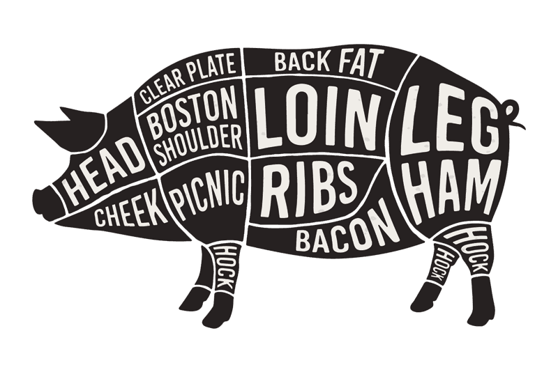 Majestic Meat Co. Utah's Premier Meat Distribution Company