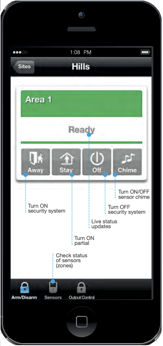 HIlls Alarm Systems Reliance 8, 12 & 128 Alarms Security Queensland