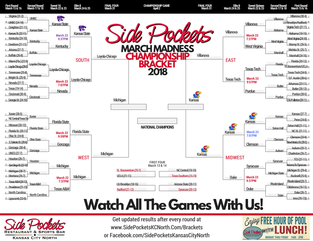 Side Pockets Sports Bar & Restaurant KC North