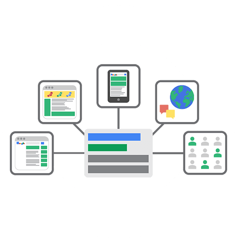 Search Marketing Specialists Google Digital Marketing Google Adwords PPC - Pay Per Click