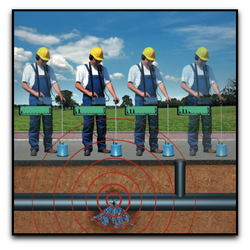 Leak Detection | Salem, OR | Action Drain & Rooter Service