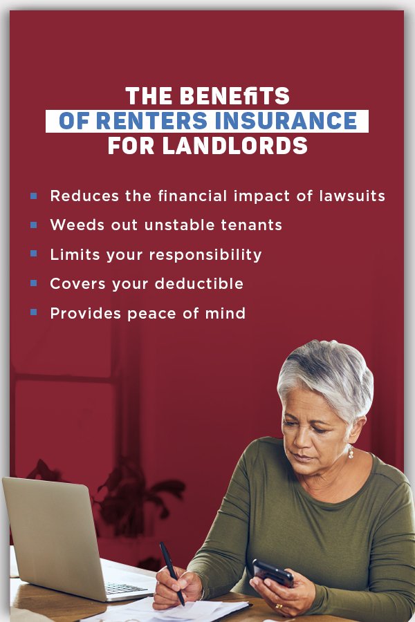 Renters Insurance Property Management Guide