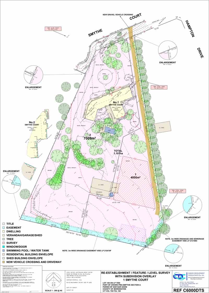 Land Surveyors Serving Mornington Peninsula and Cranbourne