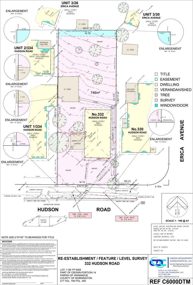 Land Surveyors Serving Mornington Peninsula and Cranbourne