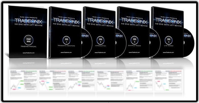 Forex trade machine