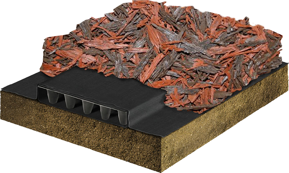 Performance Surfacing, Safety Surfacing,