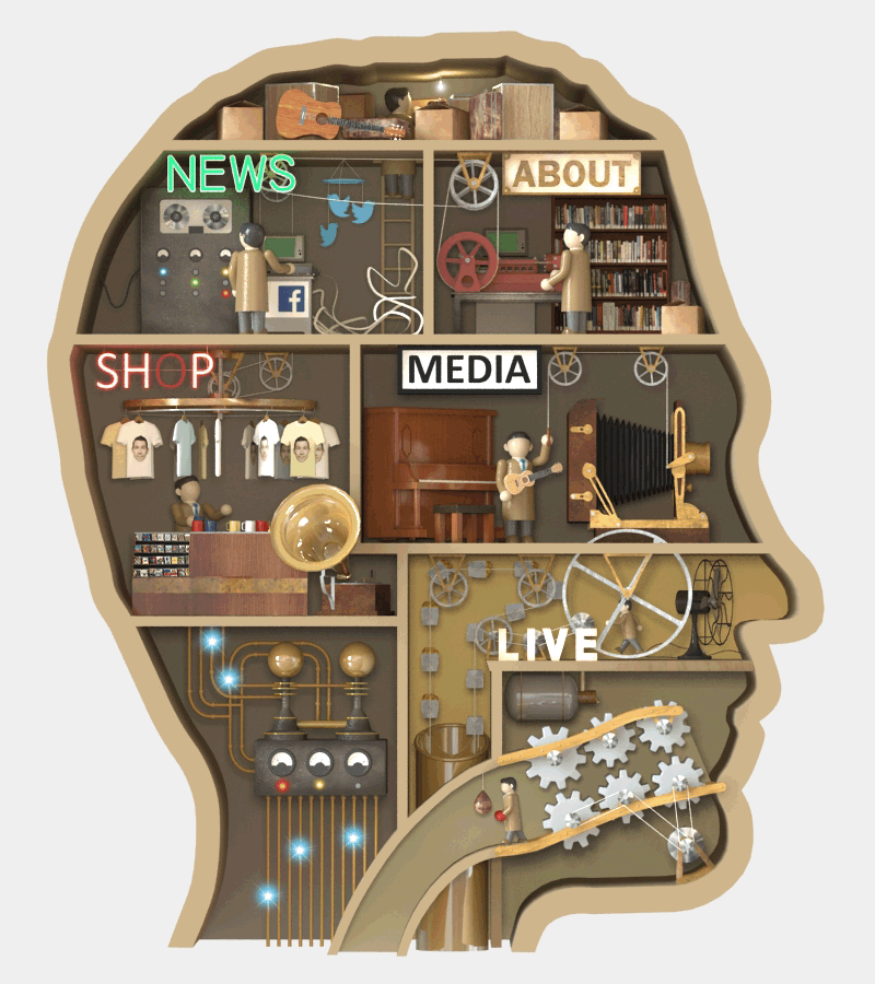 Animated gif machine head