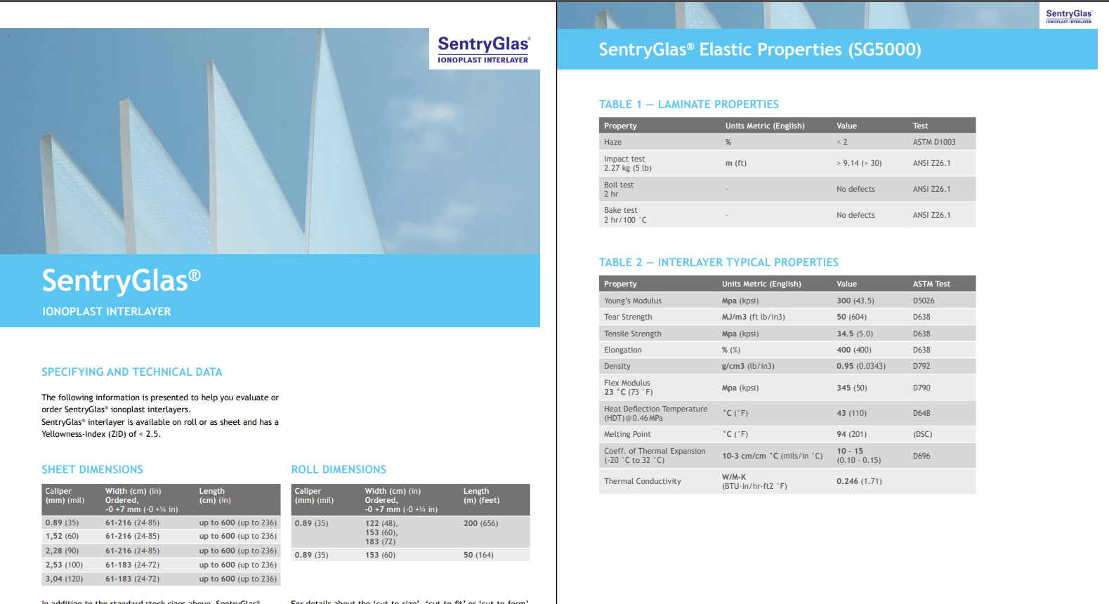 Laminated Safety Glasses Curved Glass Creations