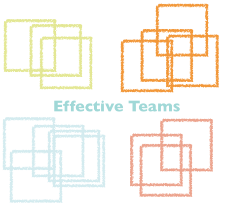 Effective Teams