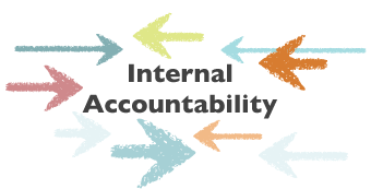 Internal Accountability