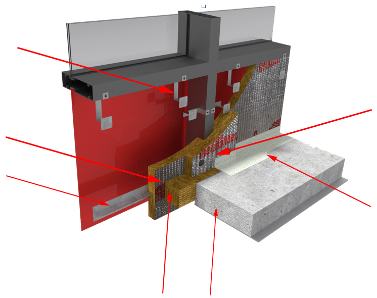 Fire Containment International Firestop Council