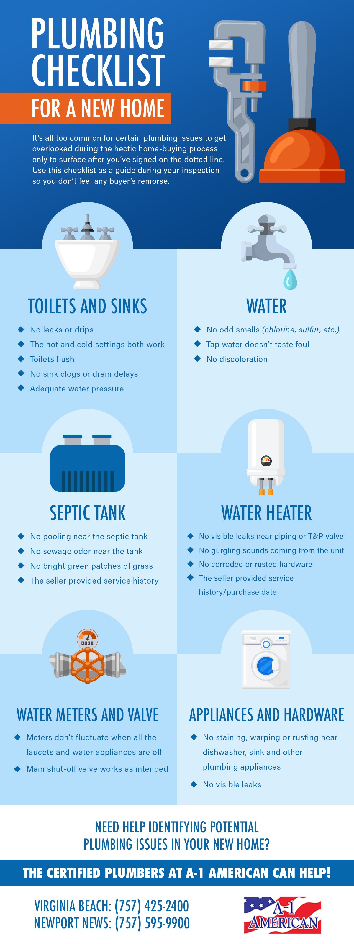 Plumbing Checklist for a New Home