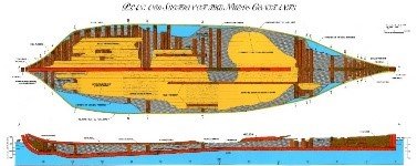 Underwater Marine Archaeology - Baton Rouge, LA - Coastal Environments, Inc. Archaeology - Baton Rouge, LA - Coastal Environments, Inc.
