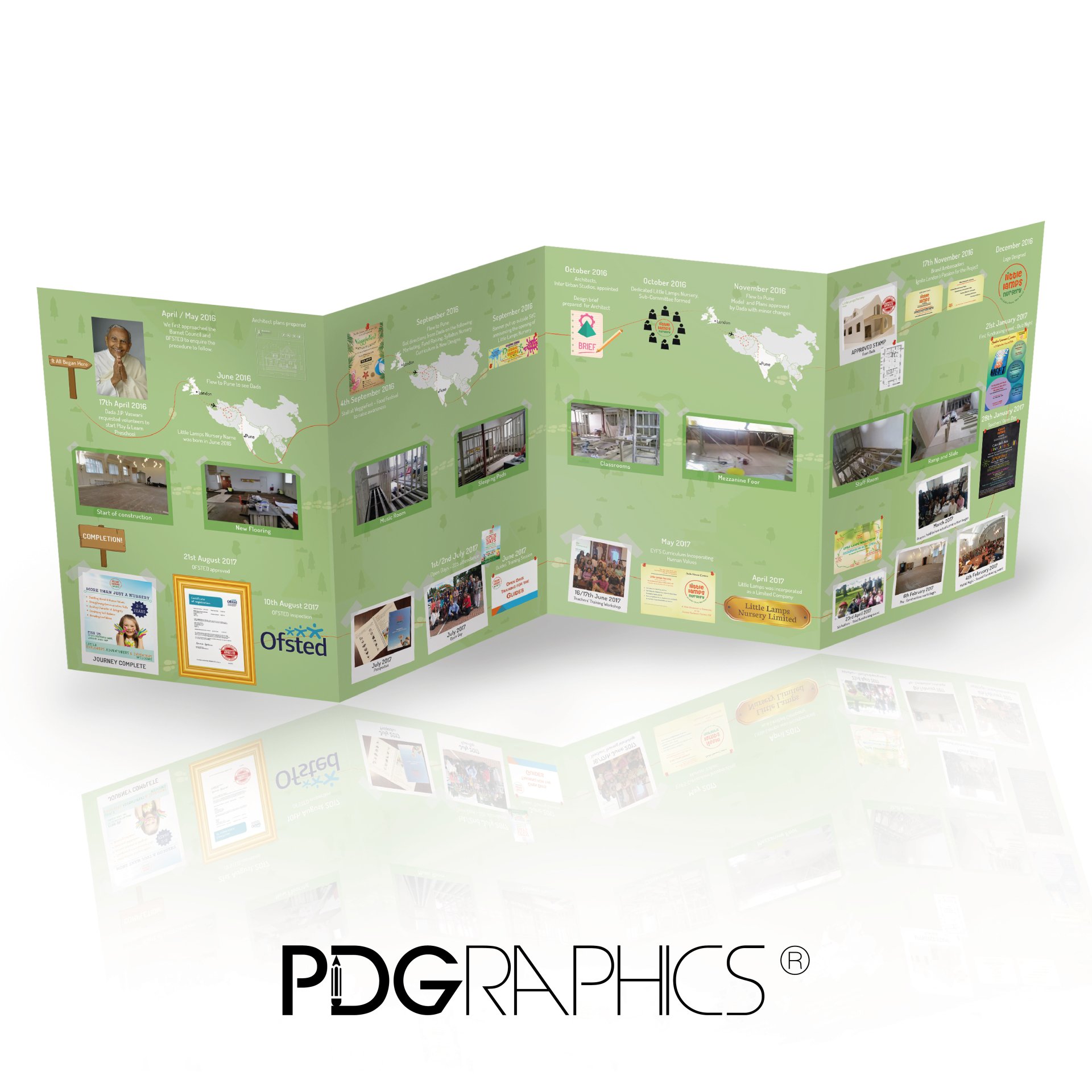 Advertising Work | Our Portfolio | PDGraphics | Graphic Design London