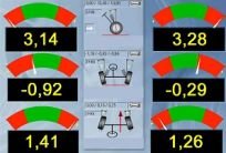 Wheel Alignment Computer Display Wheel alignment - Autoquip Australia
