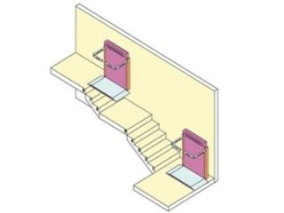 barriere architettoniche