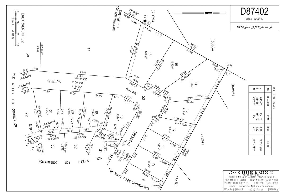 Land Divisions in Adelaide John Bested Surveyors