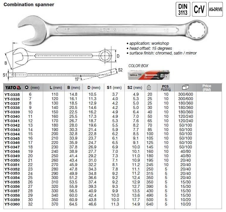 Yato Kugelgelenk-Trenngabel 200mm YT-0615