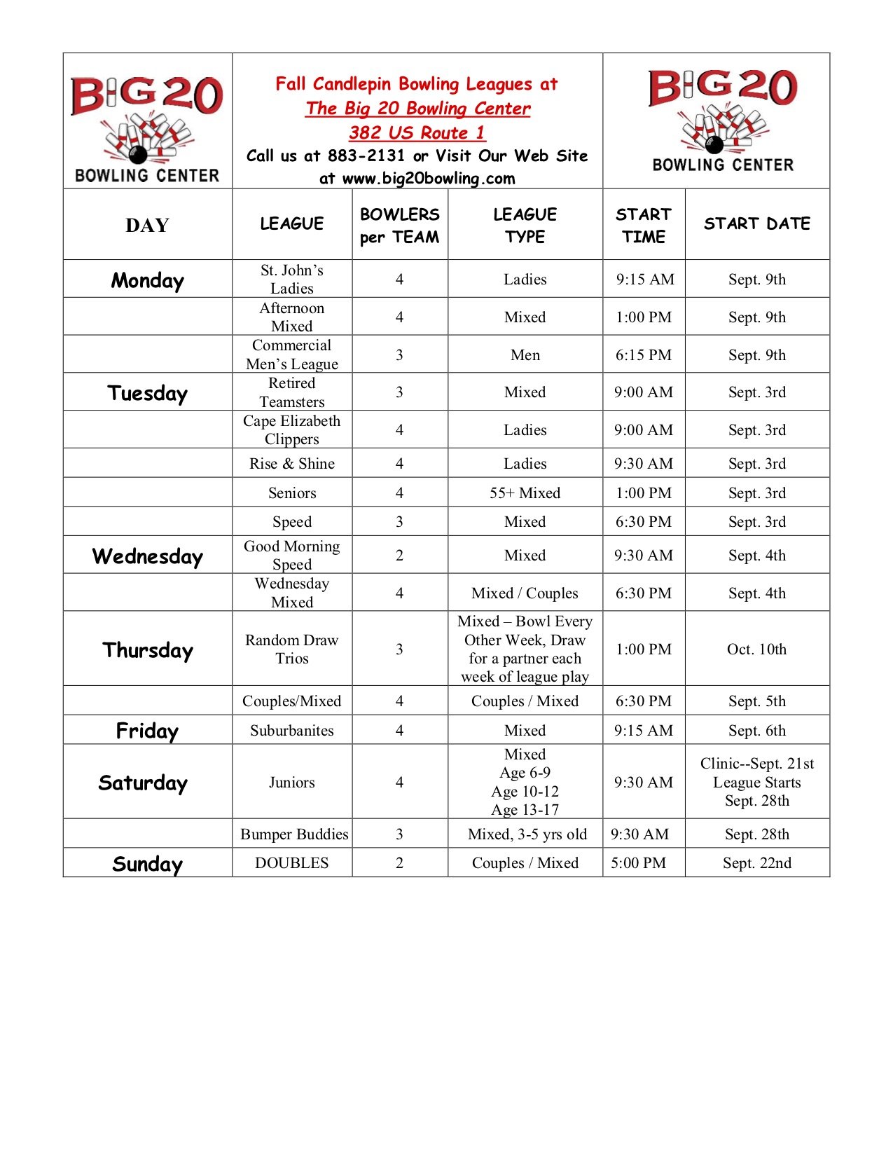 Bowling Leagues Scarborough, ME The Big 20 Bowling Center