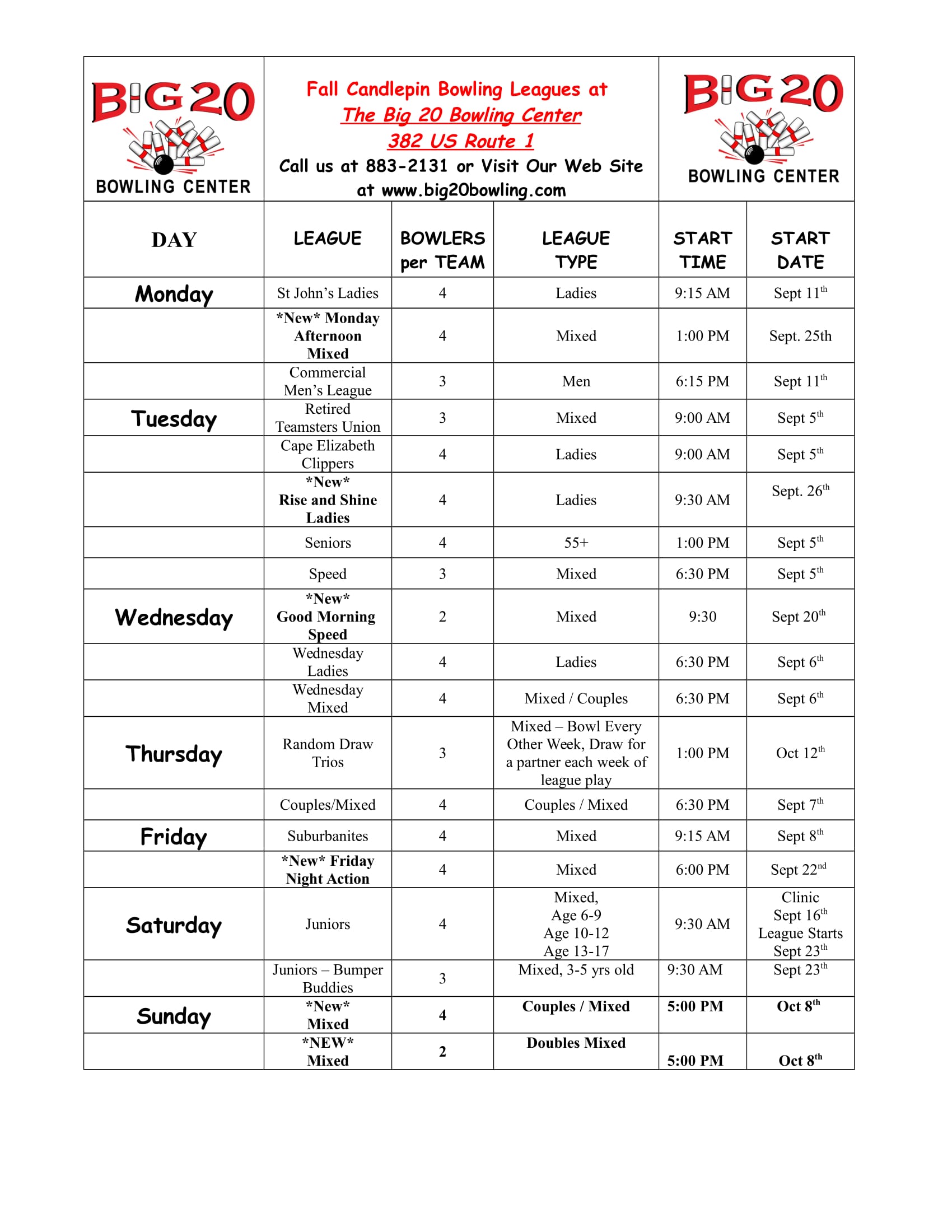 Bowling Leagues Scarborough, ME The Big 20 Bowling Center