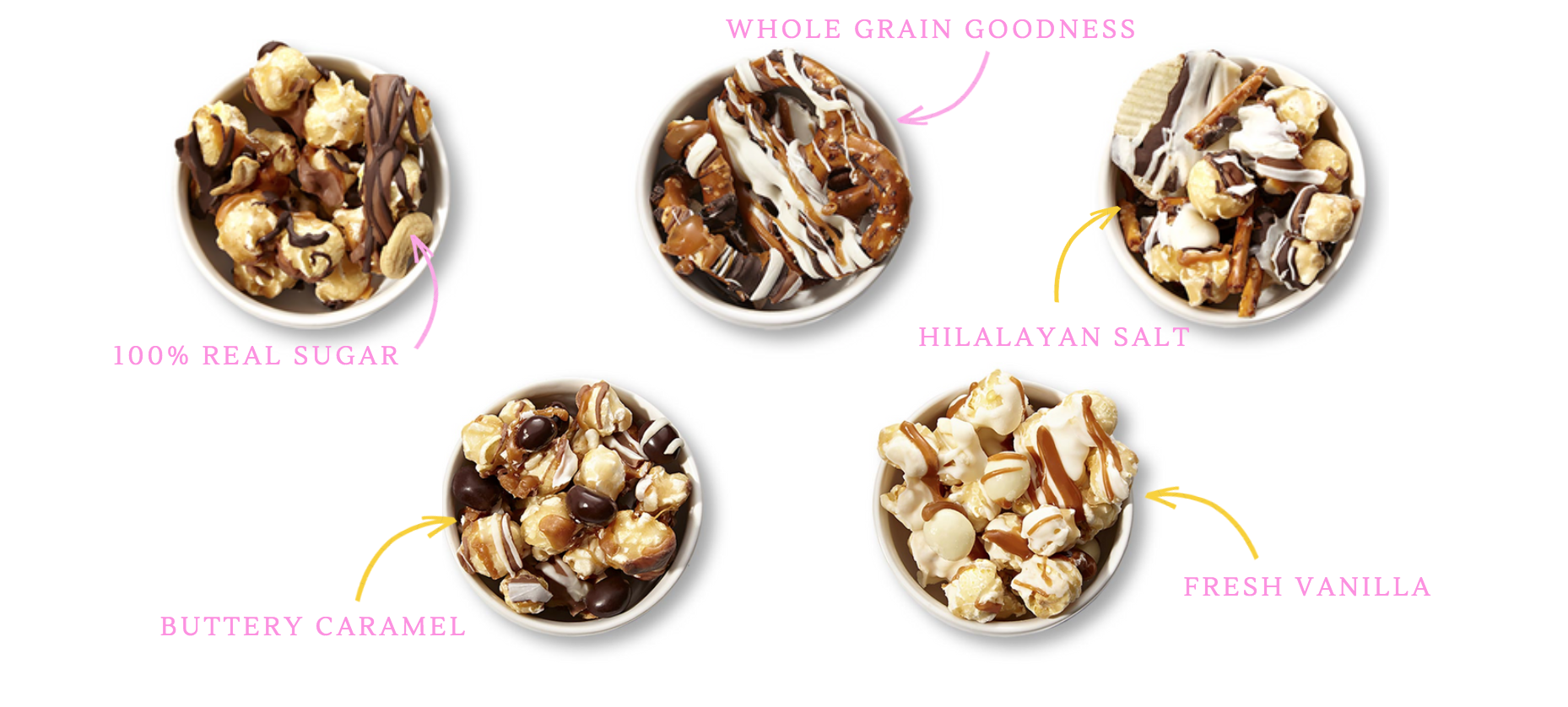 Cobb's Gourmet Seattle Popcorn > KuKuRuZa Gourmet Popcorn Seattle