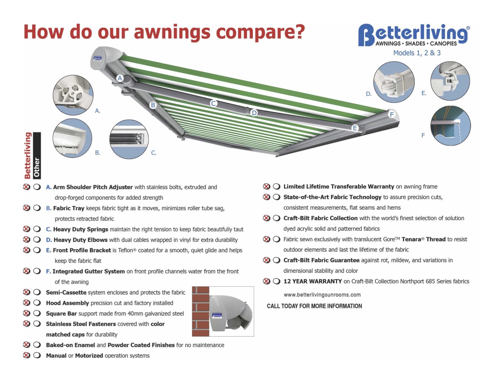HOW DO BETTERLIVING AWNINGS COMPARE?