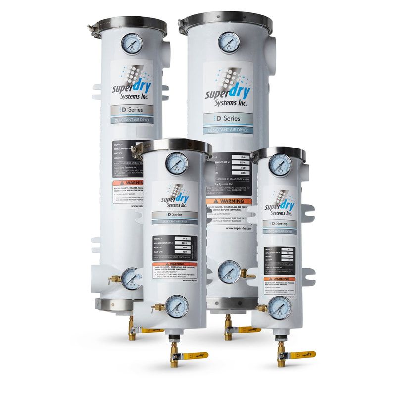 DSeries Air Dryers Manus Abrasive