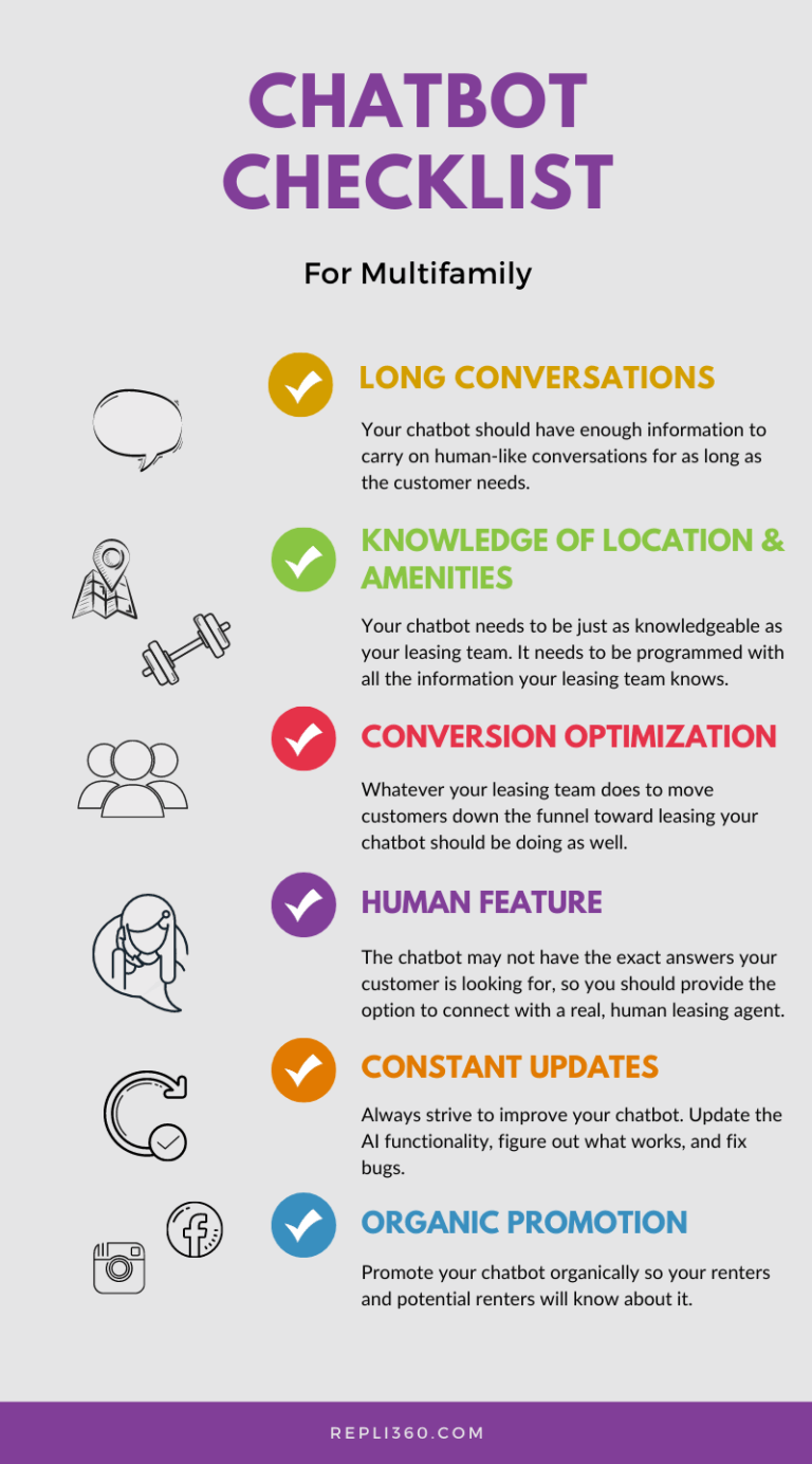 Bot Bot Checklist.pdf Your Checklist of Multifamily Chatbot Capabilities