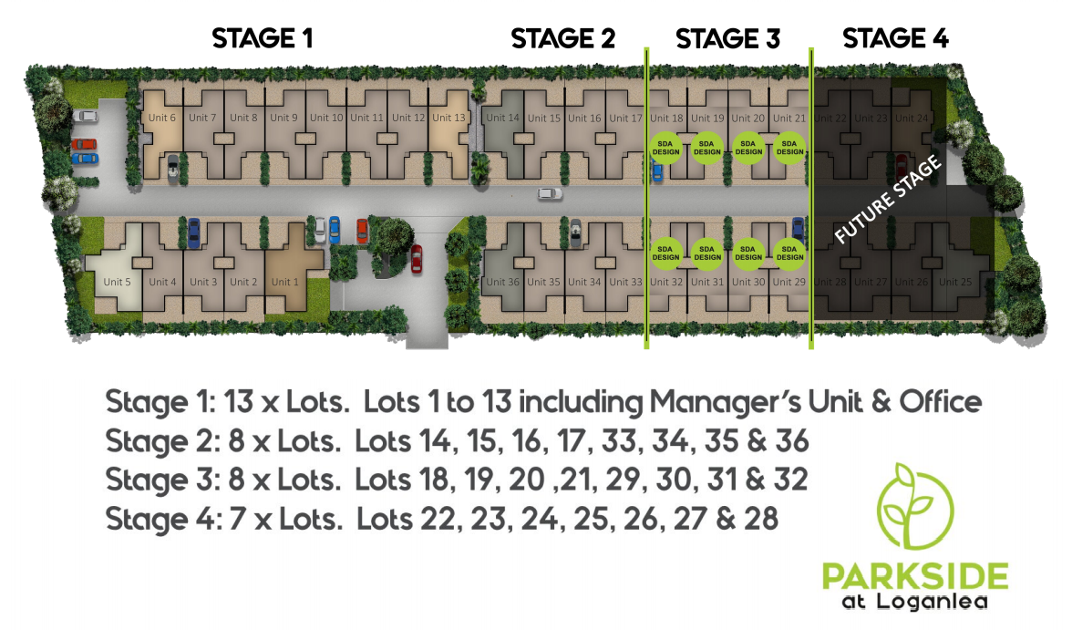 Parkside Estates SDA House & Land Packages in Logan