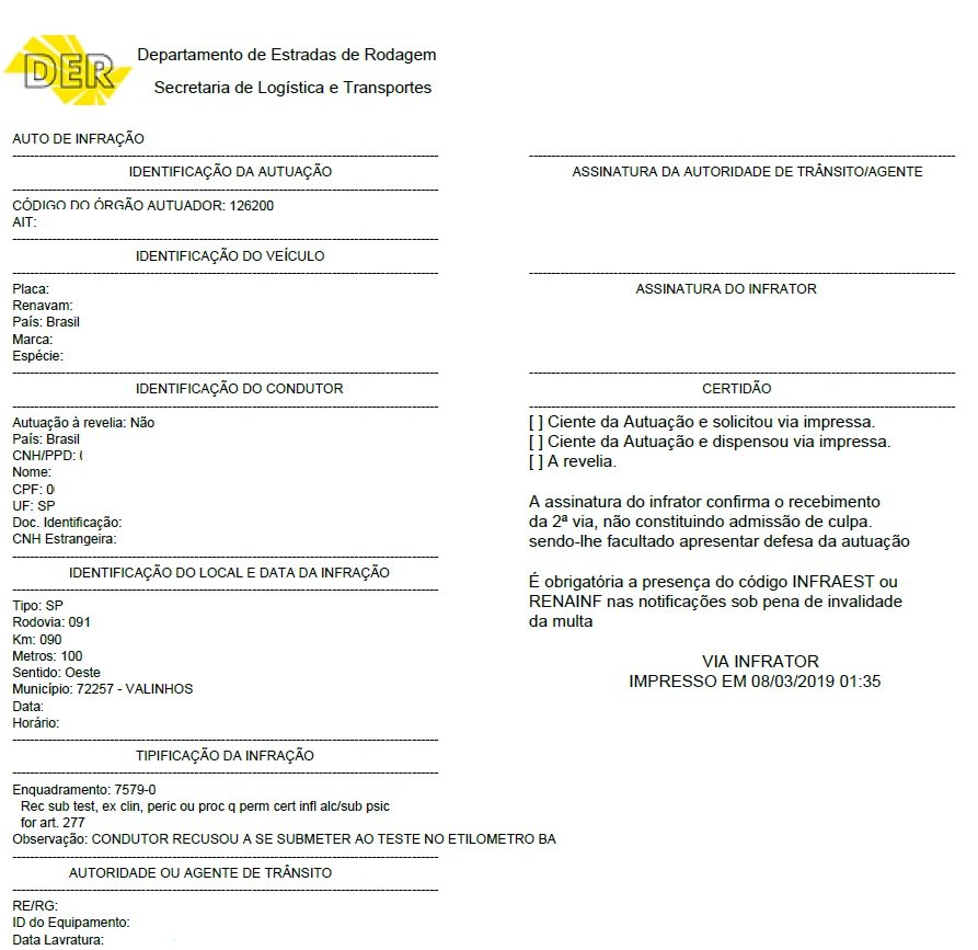 Auto de Infração de Trânsito o que é isso? Auto de Infração de Trânsito o que é isso?