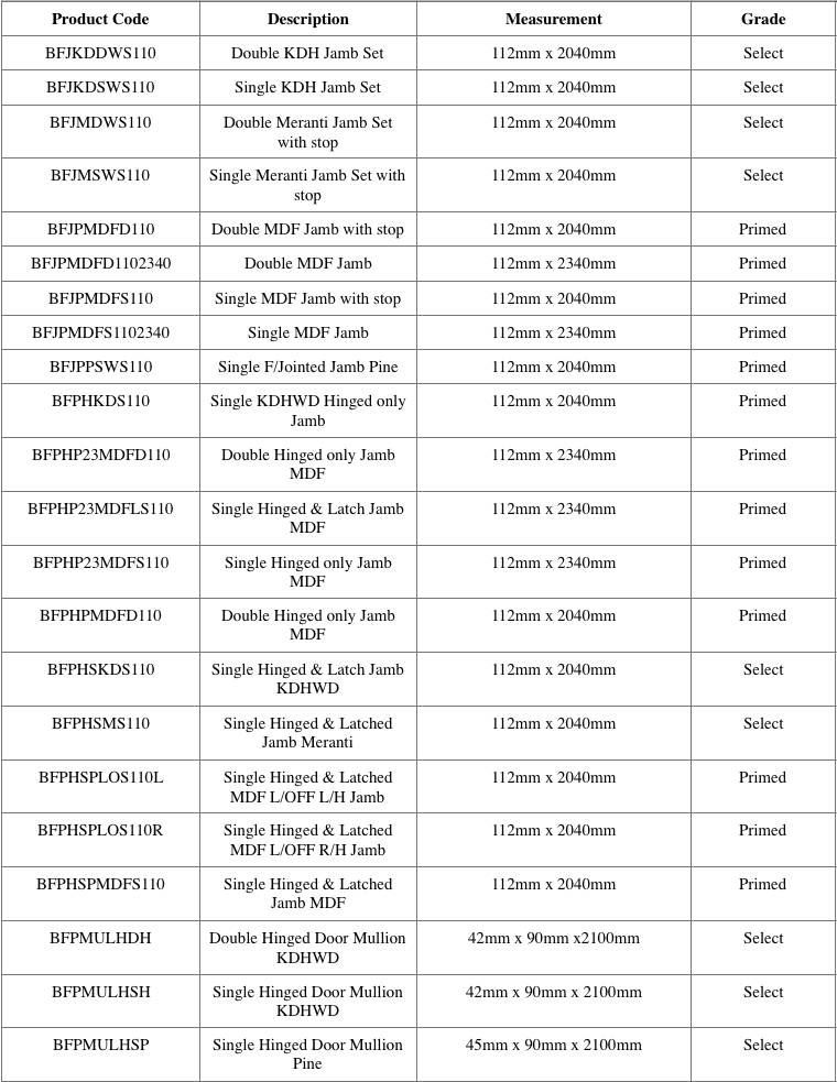 Epping Timber - Door Jambs measurement table