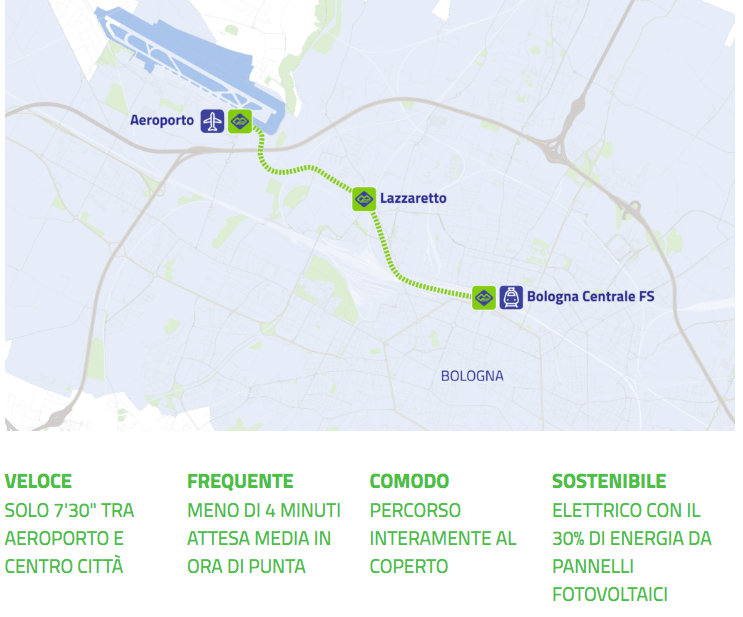 Da oggi il Marconi Express PeopleMover è Attivo