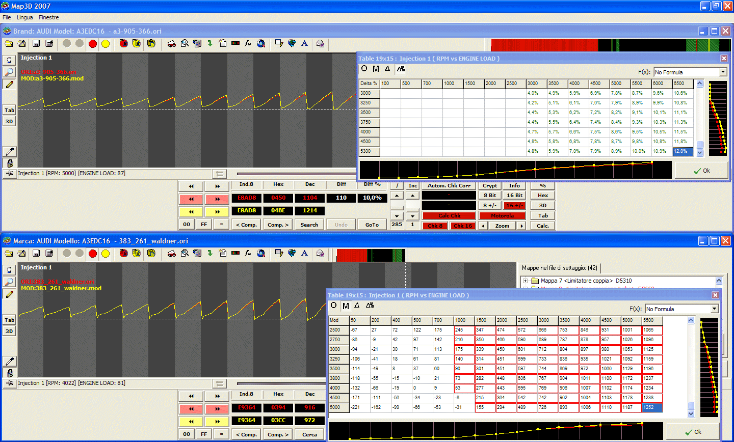 A computer screen shows a bunch of charts and graphs
