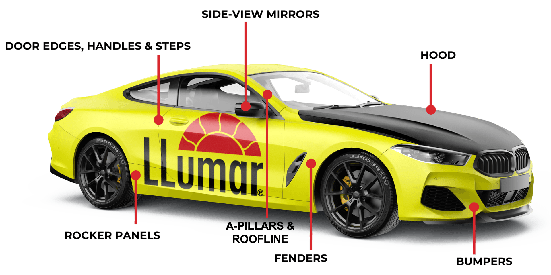 LLumar Platinum Paint Protection Film Jacksonville & Lake City, FL