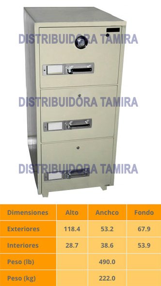 Cajas de Seguridad