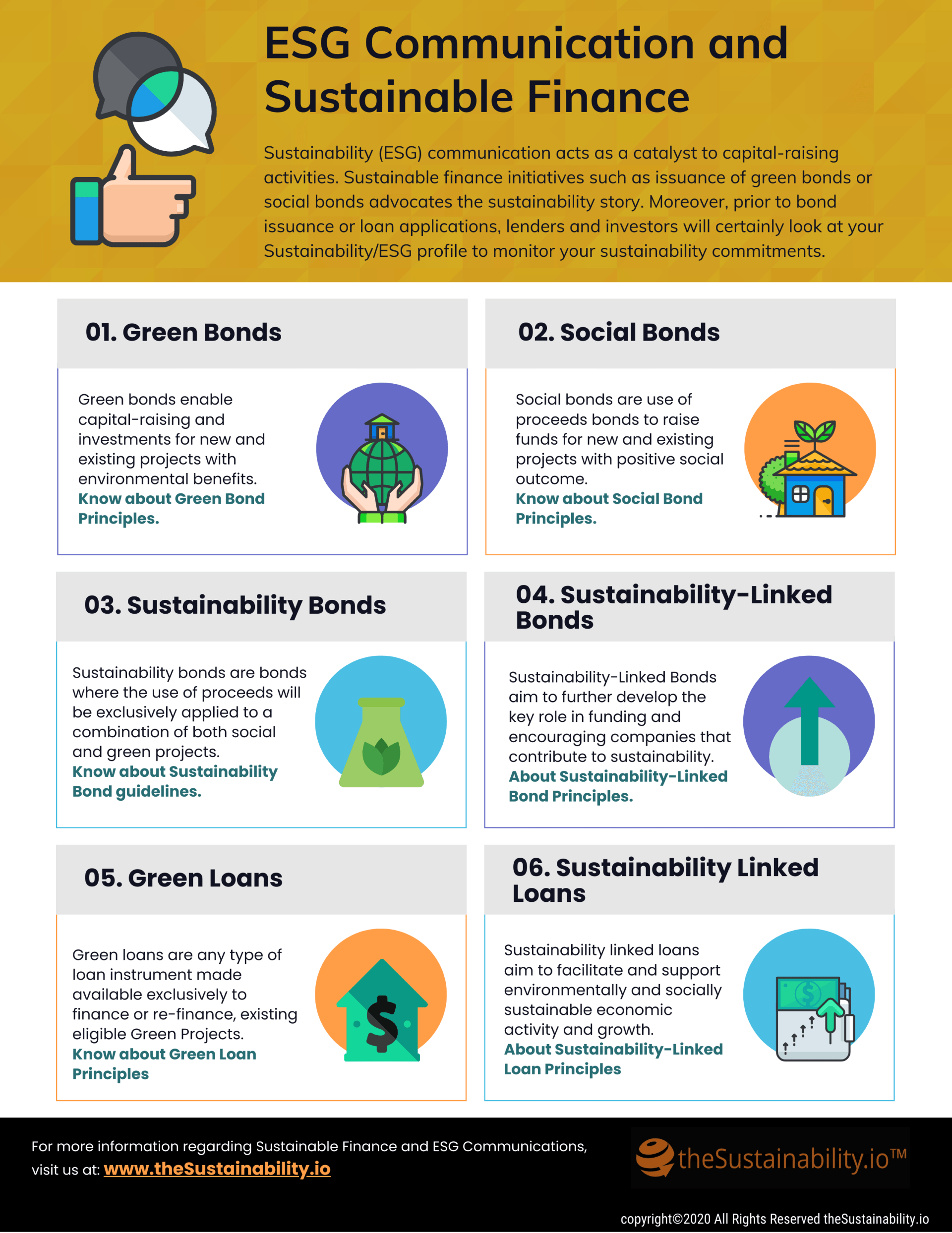 Sustainability And Esg Examples – BJAJ