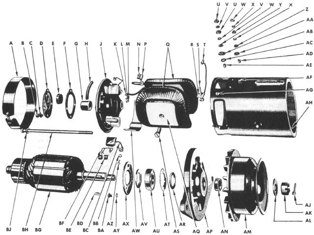 Exploded Diagrams for Jeeps