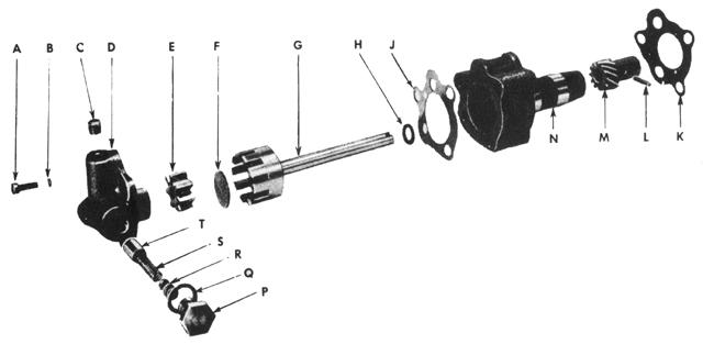 Exploded Diagrams for Jeeps